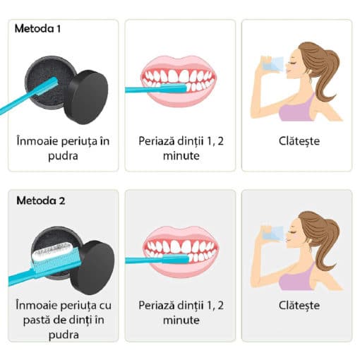 pudra pentru albit dintii utilizare oleya
