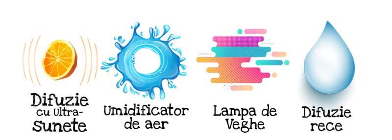 Vaporizator-colorat-oleya