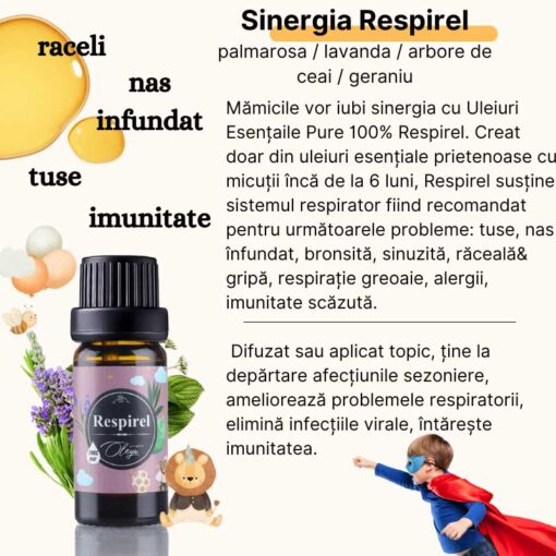 Sinergie Uleiuri Esentiale Respirel - imagine 3