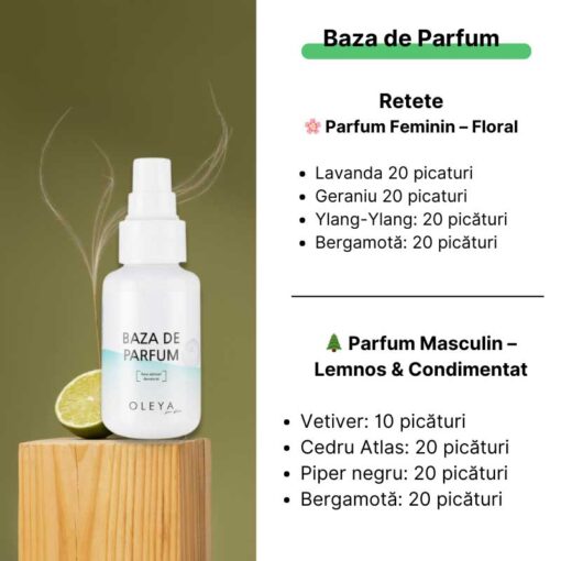 Baza de Parfum, fara alcool denaturat - imagine 3