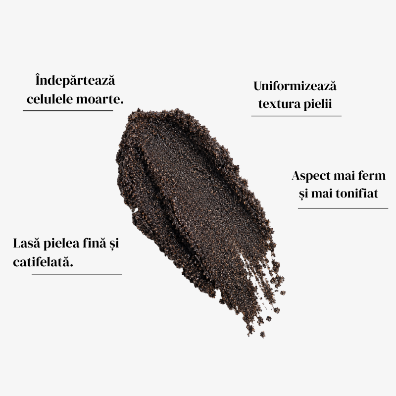 Smooth and Firm Ritual - Scrub cu efect modelator cu ulei de Cafea, Portocală și Scortișoară - imagine 5
